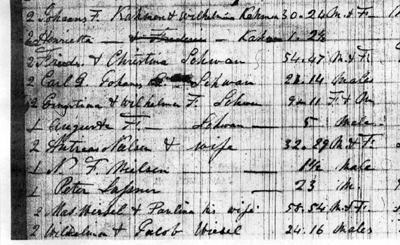 Passenger list