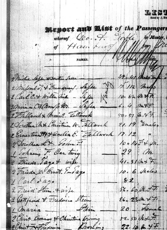 Passenger list