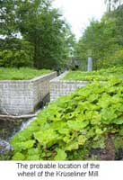Site of the Mill Wheel